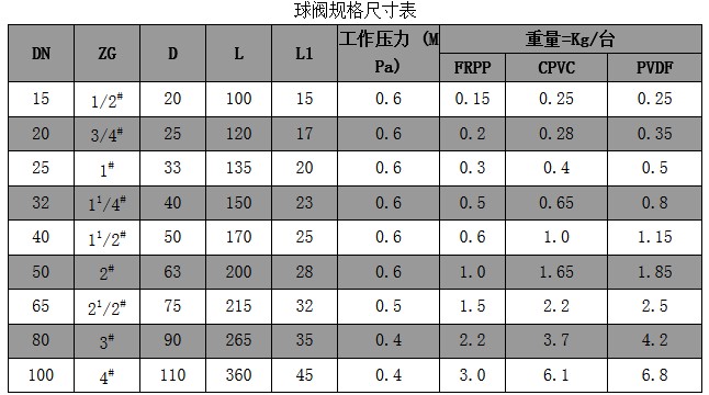 鑄鐵平臺(tái)